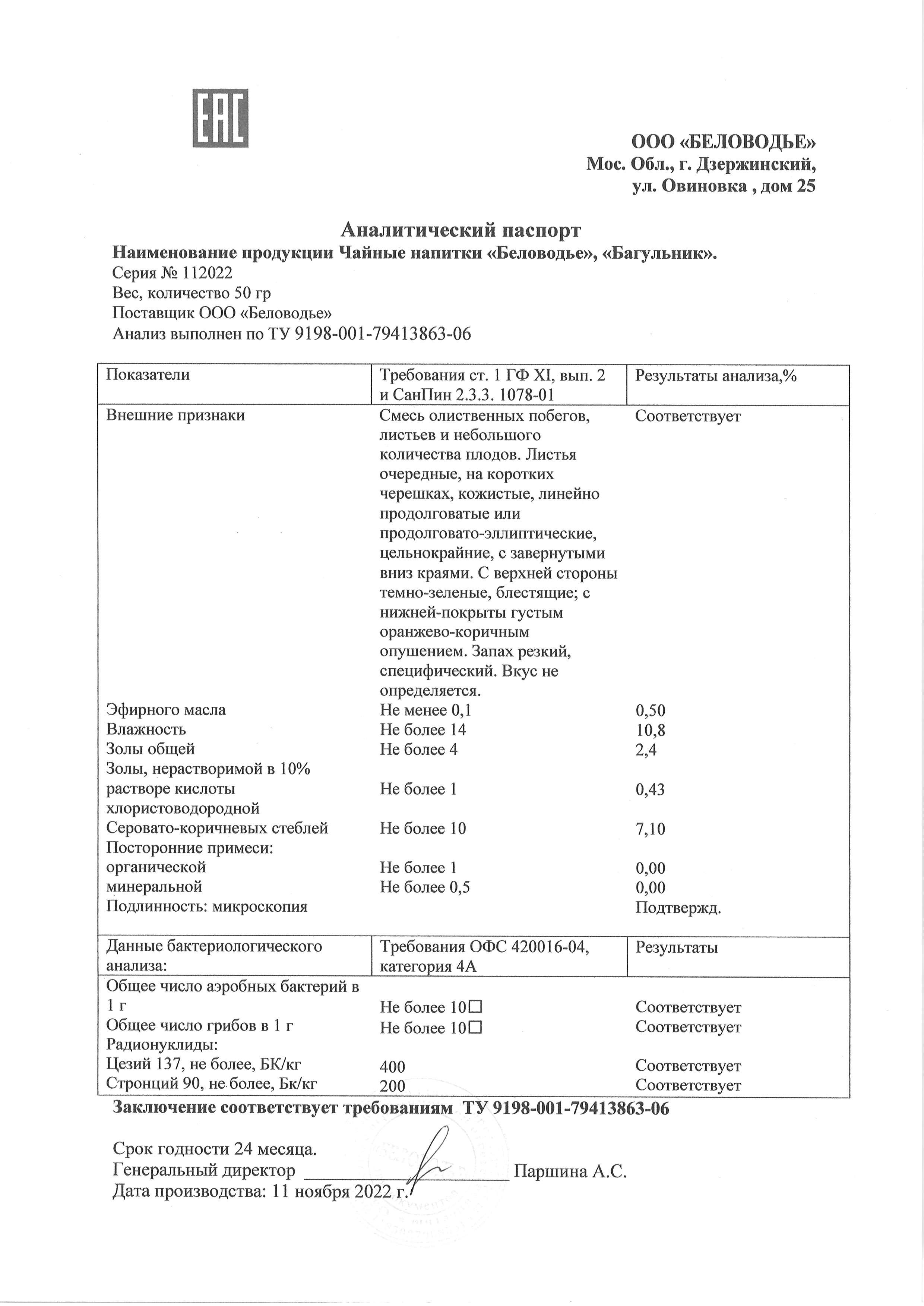 Паспорт №112022